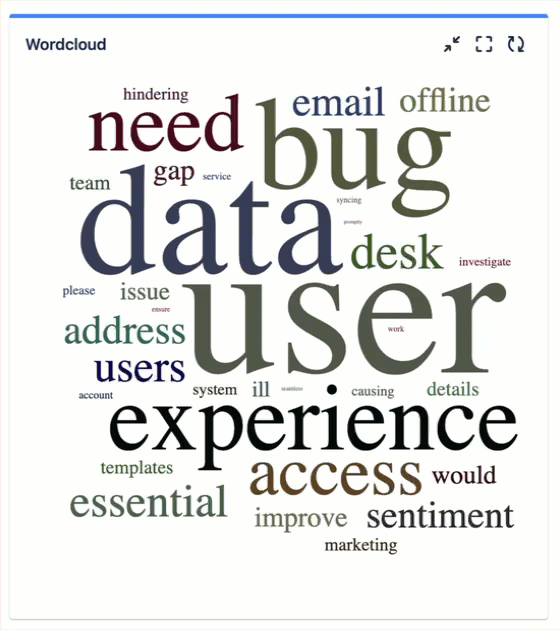 Download wordcloud
